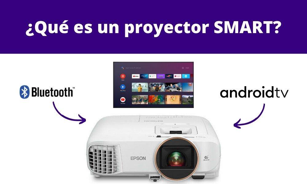 Proyector Smart Tv